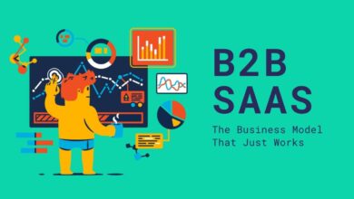b2b saas
