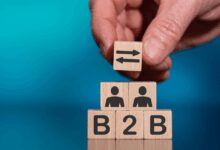 b2b sales