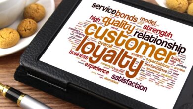 CRM software